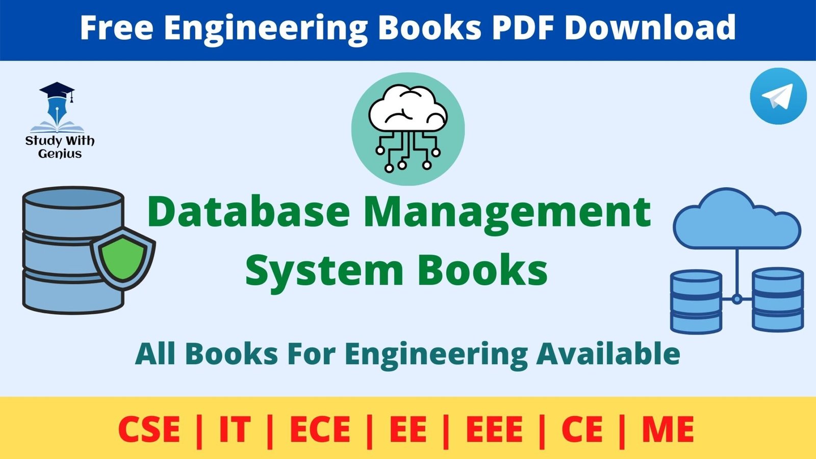 data independence in dbms with example pdf form data independence in dbms with example pdf form