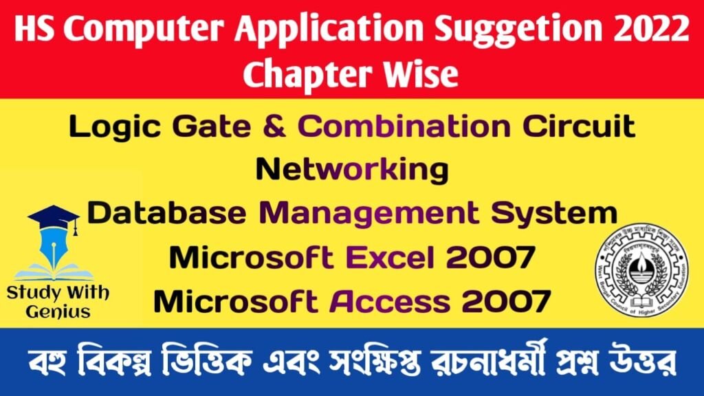 HS Computer Application Suggestion 2022 Chapter Wise