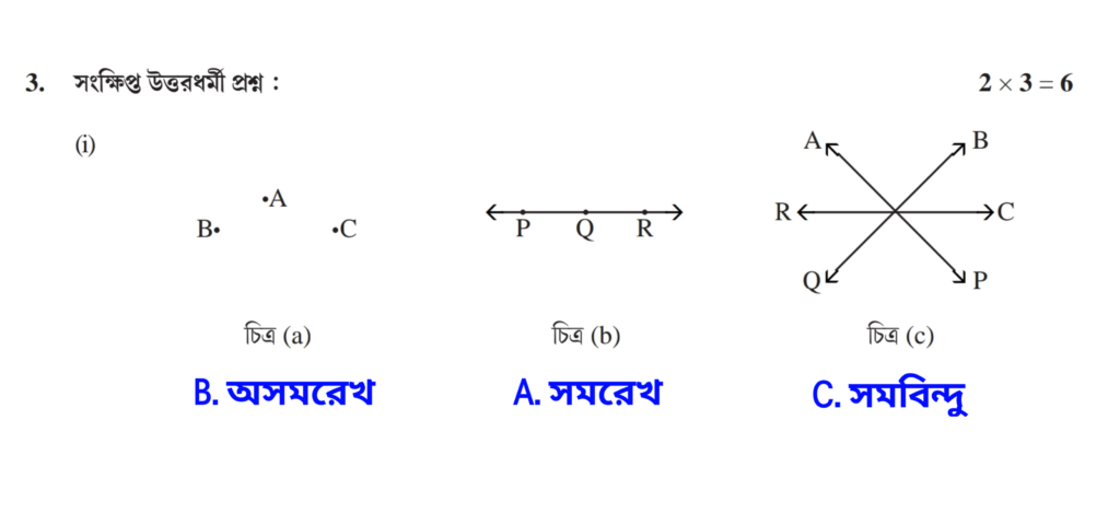 math class 6