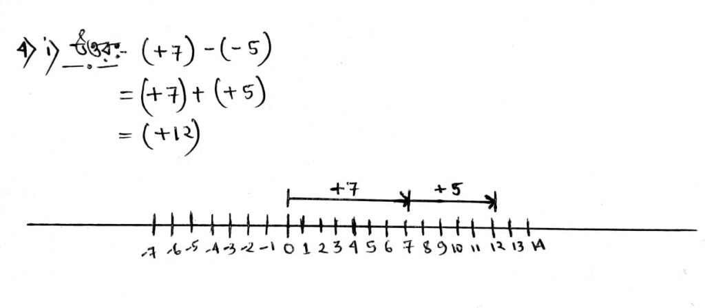 math question