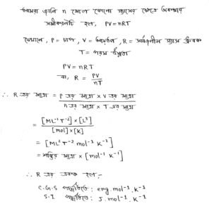 class 10 phy part 2 february 2022 2